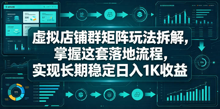 虚拟店铺群矩阵玩法拆解，掌握这套落地流程，实现长期稳定日入1K收益【揭秘】-轻创掘金社