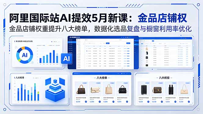 阿里国际站AI提效5月新课：金品店铺权重提升八大榜单，数据化选品复盘与橱窗利用率优化-轻创掘金社