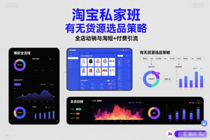 淘宝私家班,有无货源选品策略,高成功率爆款全流程打法,全店动销与淘短+付费引流(更新2026年5月22日)-轻创掘金社