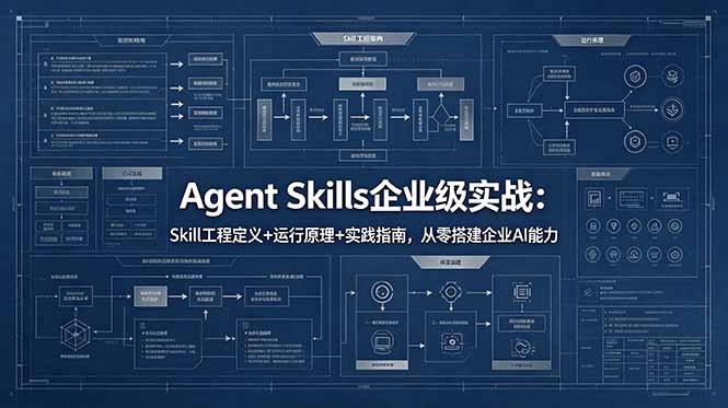 Agent Skills企业级实战：Skill工程定义+运行原理+实践指南，从零搭建企业AI能力-轻创掘金社